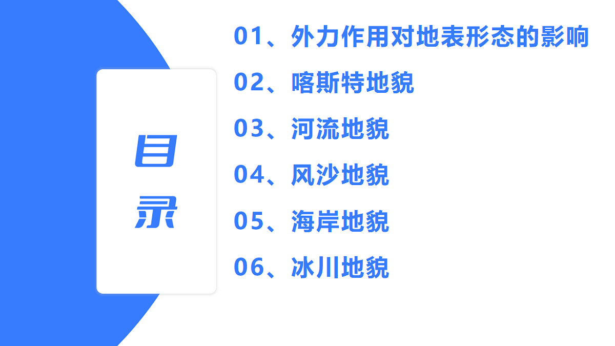 人教版高中地理必修 第一册 4-1《常见地貌类型》课件第3页