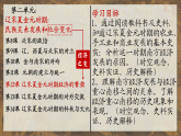 部編版2024七年級下冊歷史12. 遼宋夏金元時期經(jīng)濟的繁榮 課件