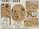 部編版2024七年級下冊歷史12. 遼宋夏金元時期經(jīng)濟的繁榮 課件