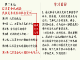 部編版2024七年級下冊歷史14.遼宋夏金元時期的科技與文化 課件