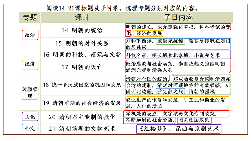 16823707第3页