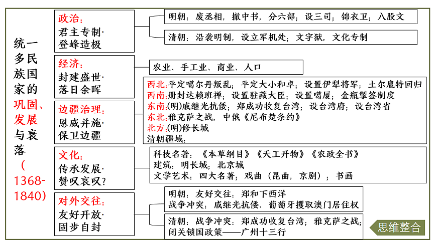 16823707第4页