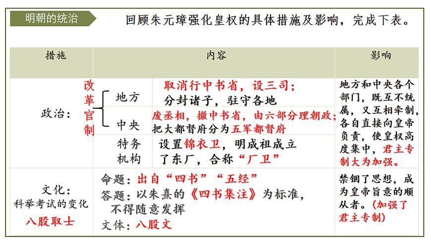 16823707第7页