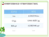 三年級下冊信息科技第一單元第三節(jié)《管理在線學(xué)習(xí)資源》第二課時 川教版2024課件