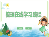 三年級下冊信息科技第一單元第四節(jié)《梳理在線學(xué)習(xí)路徑》川教版2024課件