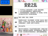 初中  歷史  人教版（2024）  七年級(jí)下冊(cè)（2024） 第4課 安史之亂與唐朝衰亡 課件
