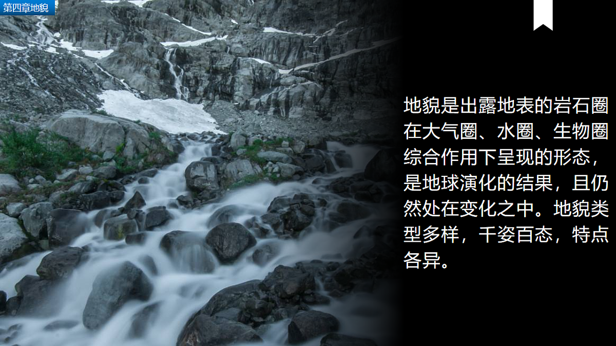 人教版高中地理必修 第一册 4-1《常见地貌类型》课件第2页