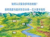 人教版高中地理必修 第一册 4-2《地貌的观察》课件