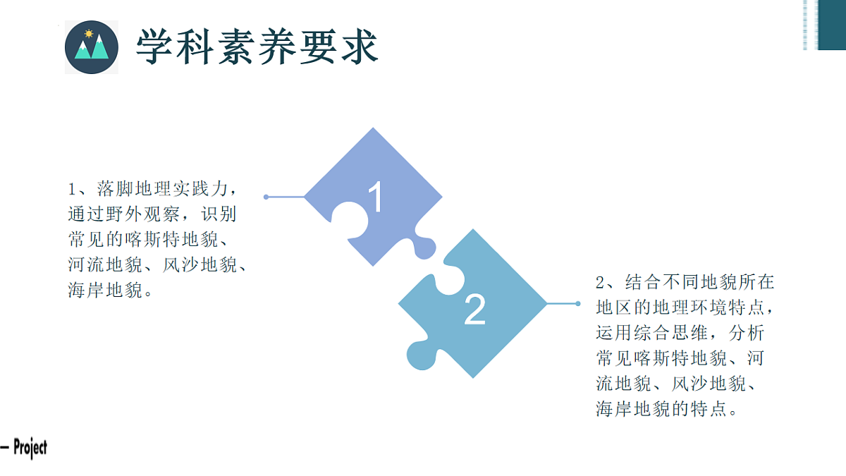 人教版高中地理必修 第一册 第四章《地貌》复习重点讲解课件第4页