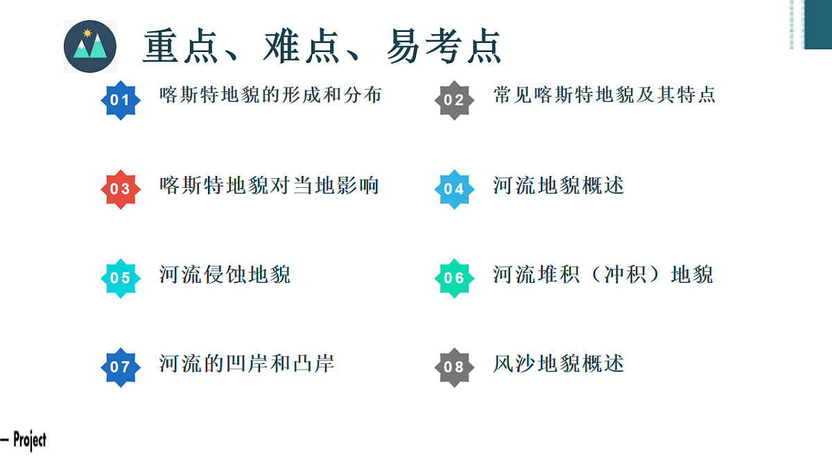 人教版高中地理必修 第一册 第四章《地貌》复习重点讲解课件第5页