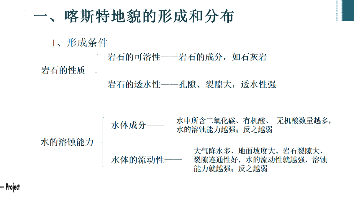 人教版高中地理必修 第一册 第四章《地貌》复习重点讲解课件第7页