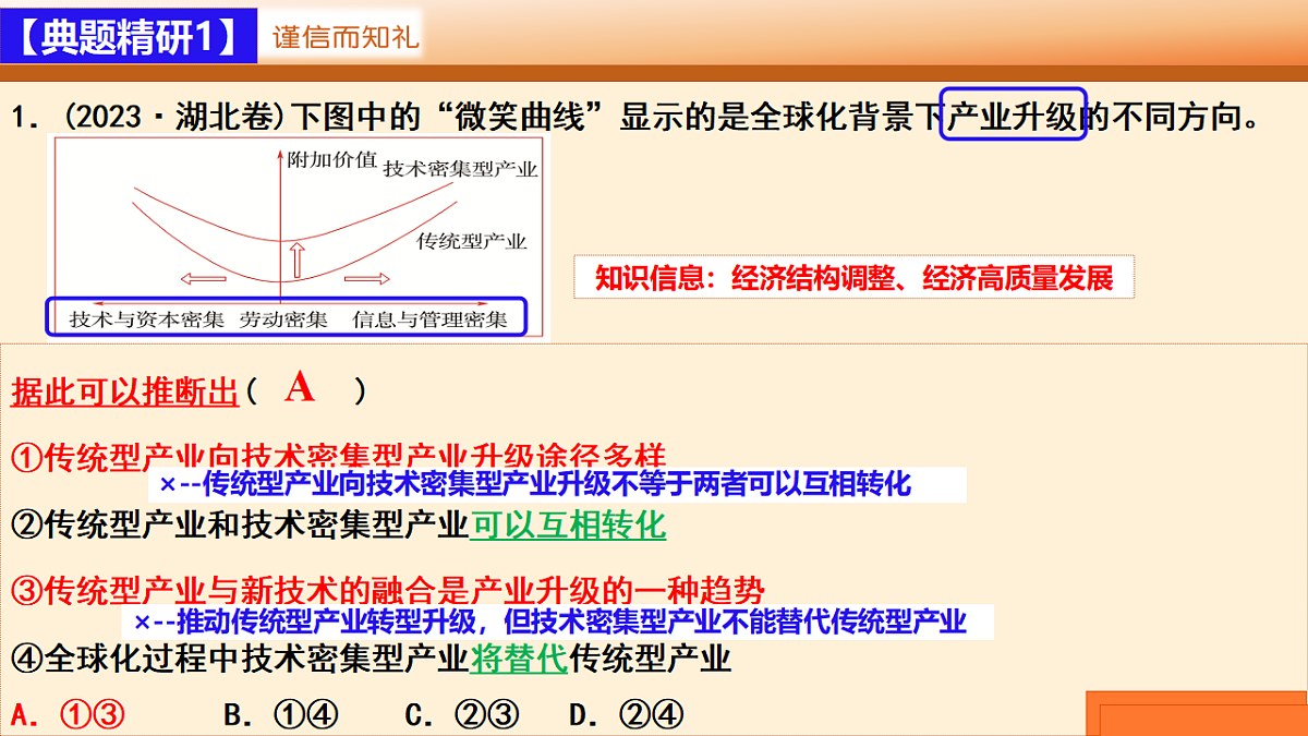 二轮专题3  我国的经济高质量发展 课件-【二轮专题】2024-2025学年新高考思想政治二轮复习精品课件第6页