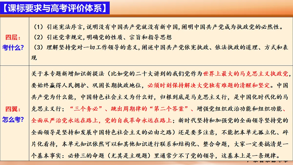 二轮专题4 中国共产党的领导 课件-【二轮专题】2024-2025学年新高考思想政治二轮复习精品课件第4页