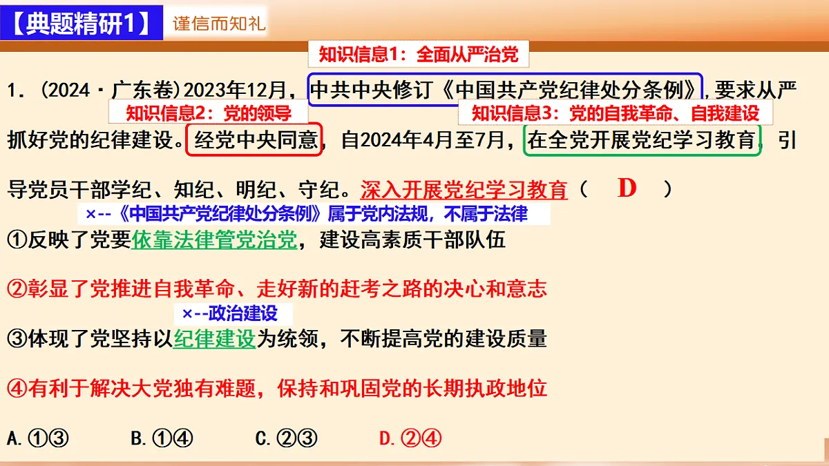二轮专题4 中国共产党的领导 课件-【二轮专题】2024-2025学年新高考思想政治二轮复习精品课件第6页