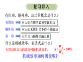 初中物理新滬科版八年級全冊第十一章第三節(jié)第二課時 機械效率的測量教學(xué)課件2025春