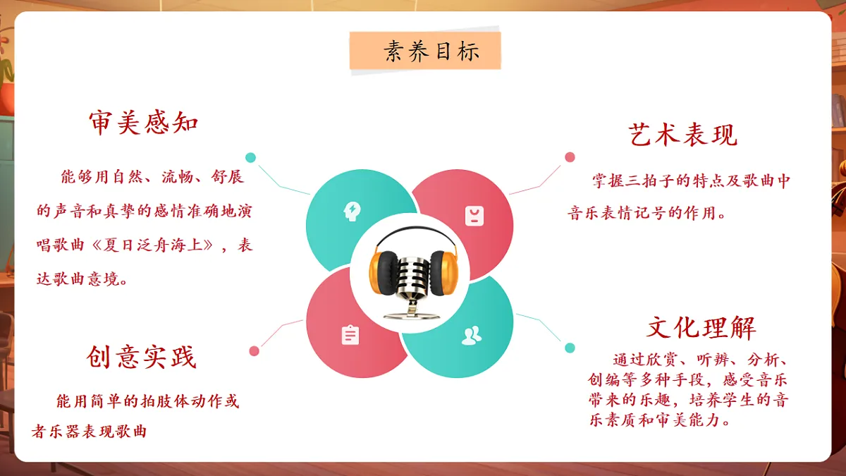 【新课标】花城版音乐五年级下册-《夏日泛舟海上》-课件第3页