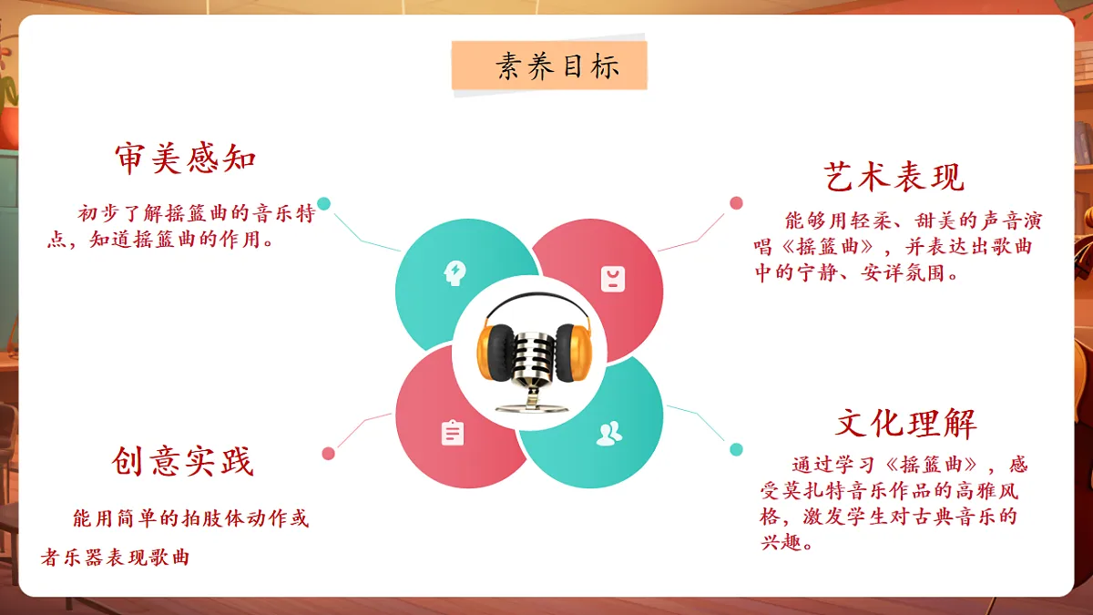 【新课标】花城版音乐五年级下册-《摇篮曲》-课件第3页