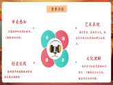 【新教材核心素養(yǎng)】花城版音樂五年級下冊第11課《當(dāng)太陽落山》課件+同步教案+素材