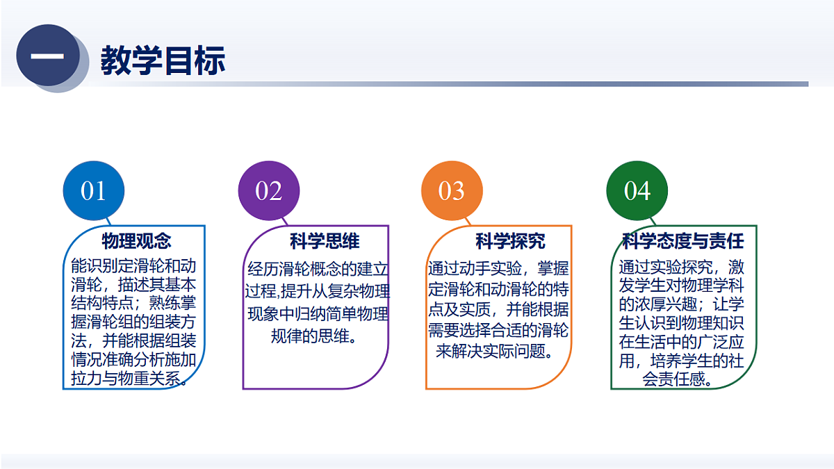 12.3滑轮（课件） 2025学年八年级物理下册（人教版2024）第2页