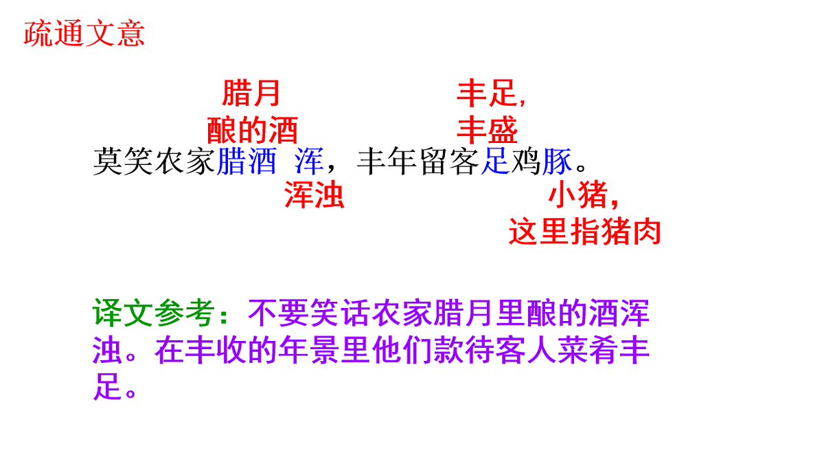 第21课《古代诗歌五首——游山西村》课件-七年级语文下册（统编版2024)第8页
