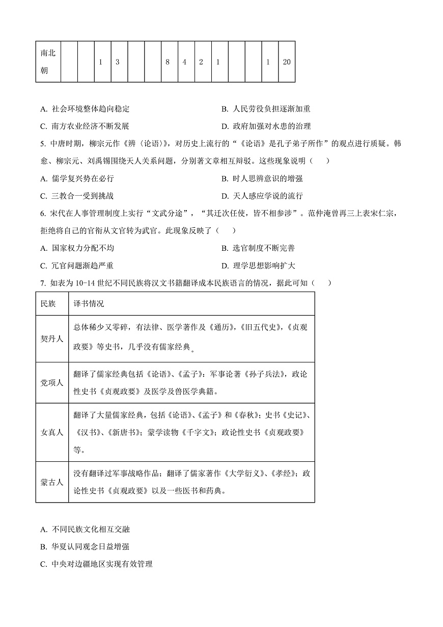 广东省深圳市高级中学高中园2025届高三下学期第一次模拟考试历史第2页