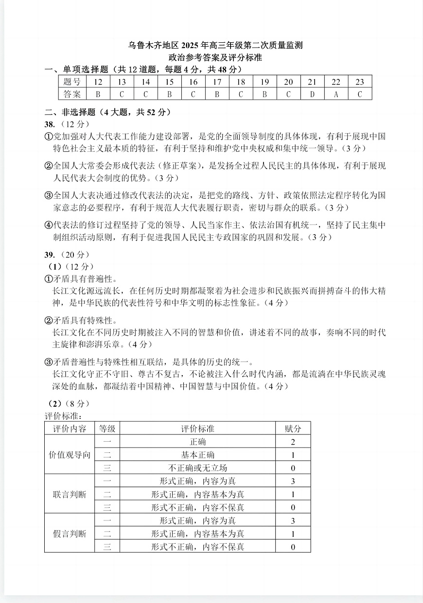 乌鲁木齐地区2025年高三年级第二次质量监测文综政治答案第1页