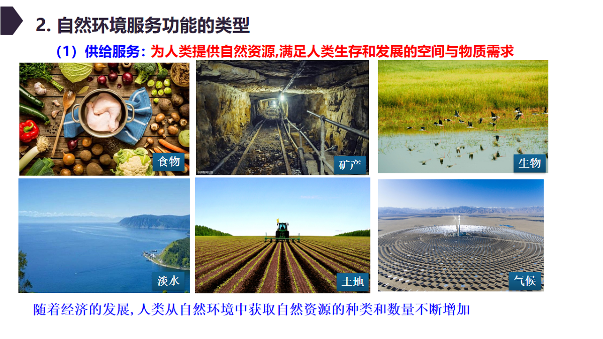 人教版高中地理选择性必修3 1-1自然环境的服务功能 教学课件第8页