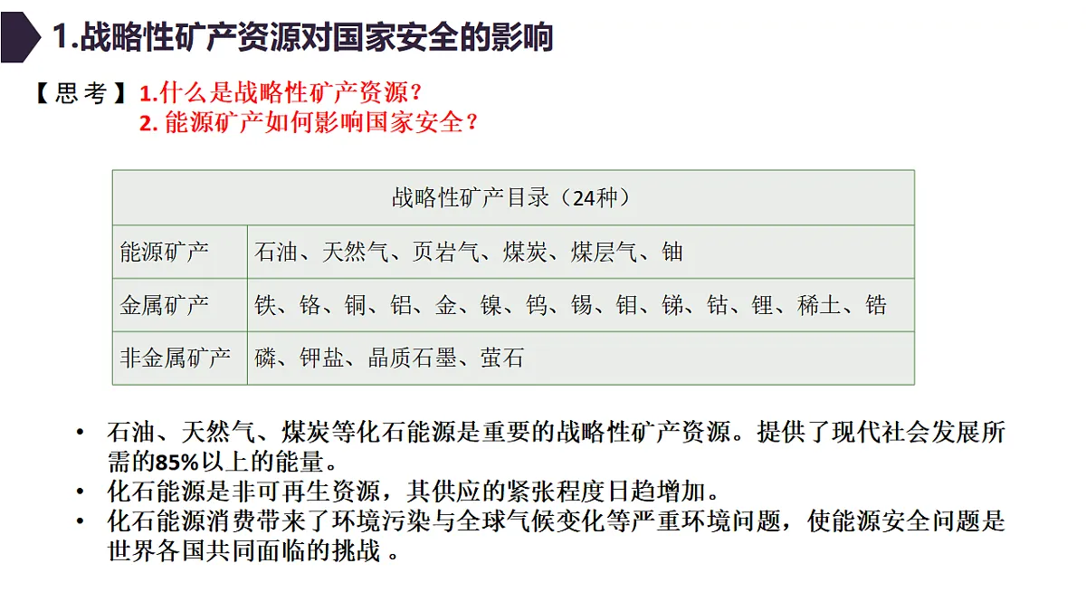 人教版高中地理选择性必修3 2-1中国的能源安全 教学课件第5页