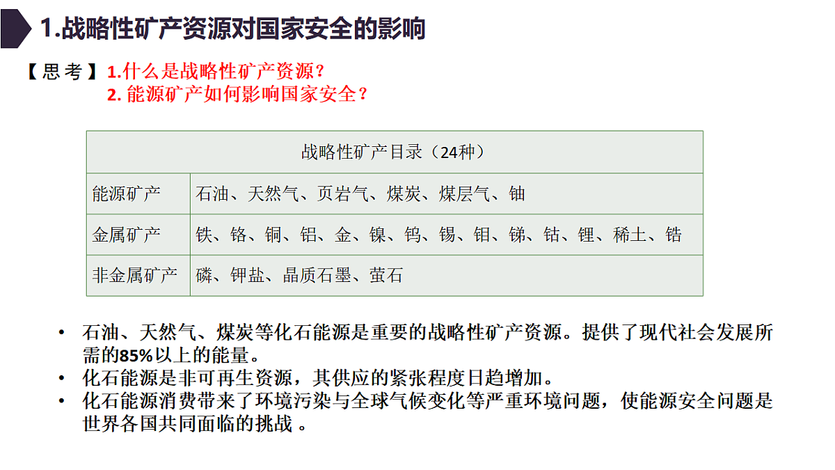人教版高中地理选择性必修3 2-1中国的能源安全 教学课件第5页