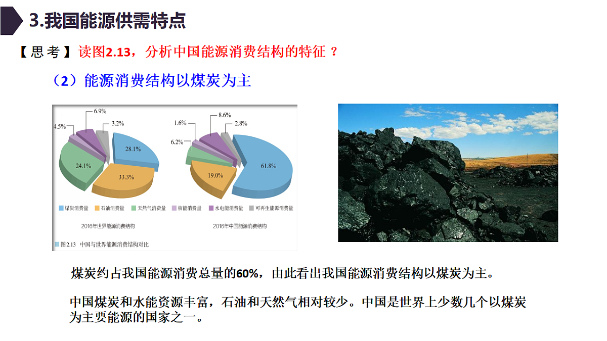 人教版高中地理选择性必修3 2-1中国的能源安全 教学课件第8页