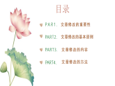 專題01：“文章修改”單元寫作指導(dǎo)-【同步作文課件】2024-2025學(xué)年高二語文單元寫作深度指導(dǎo)（人教統(tǒng)編版選必下冊）