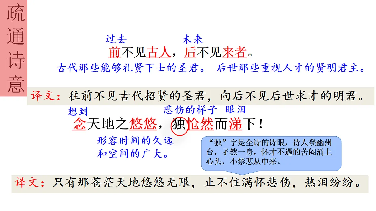 统编版语文七年级语文下册 第六单元第21课《古代诗歌五首》课件第8页