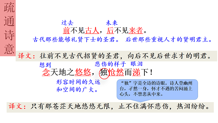 统编版语文七年级语文下册 第六单元第21课《古代诗歌五首》课件第8页