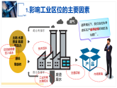 3.2工业区位因素与工业布局（优质课件）-2024-2025学年高一地理（湘教版2019必修二）