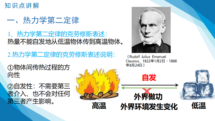 第3.4节 热力学第二定律（同步课件）-2024-2025学年高二物理（人教版2019选择性必修第三册）第8页