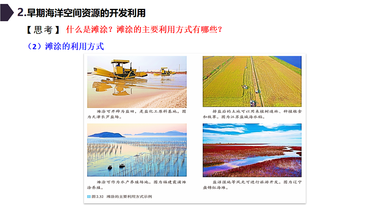 人教版高中地理 选择性必修3 2-4海洋空间资源开发与国家安全 教学课件第8页