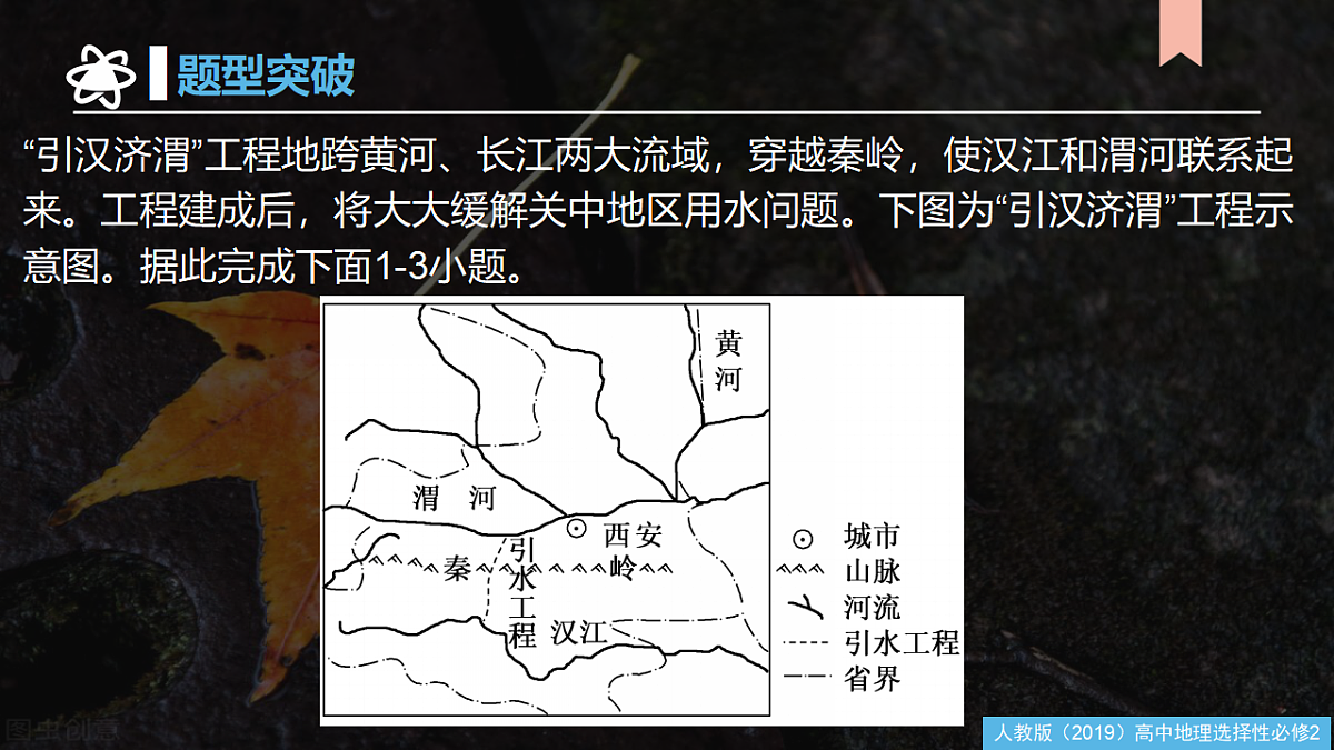 人教版高中地理选择性必修2 第四章区际联系与区域协调发展课件第8页