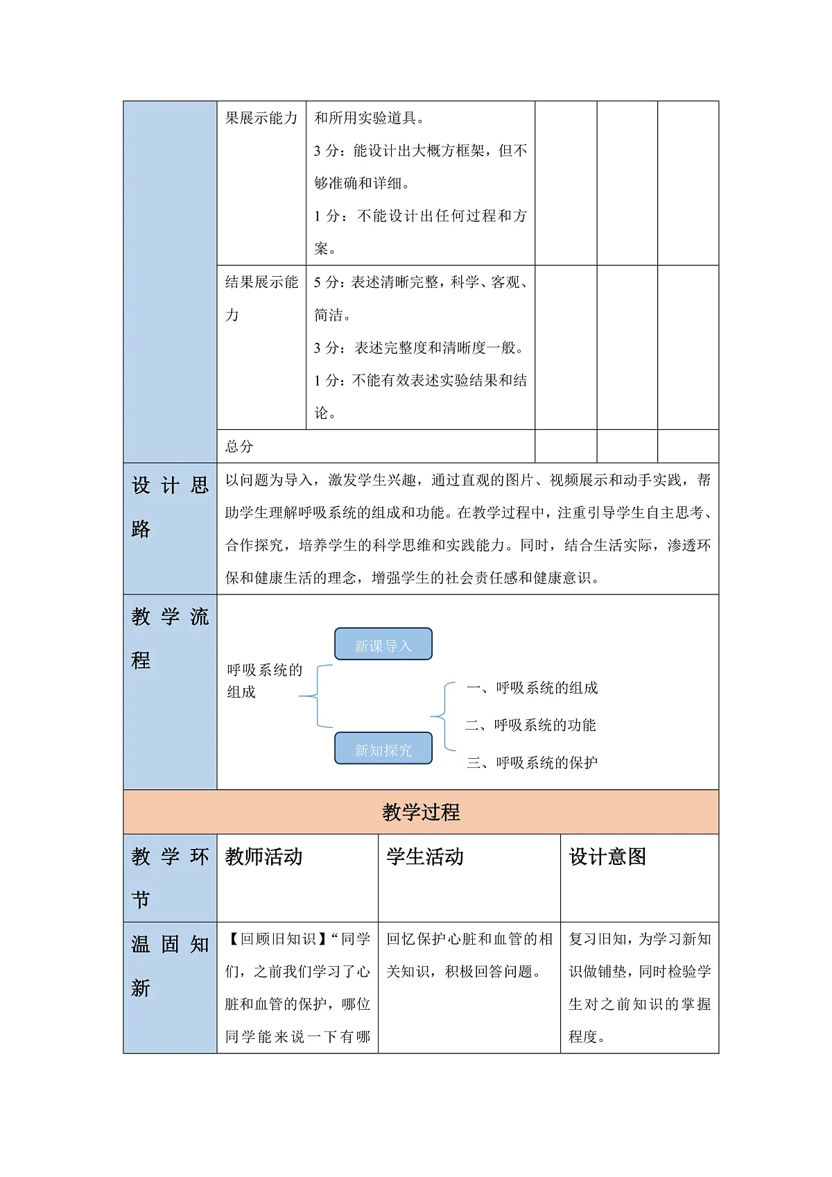 【核心素养】冀少版生物七下3.3.1呼吸系统的组成 教学设计第3页