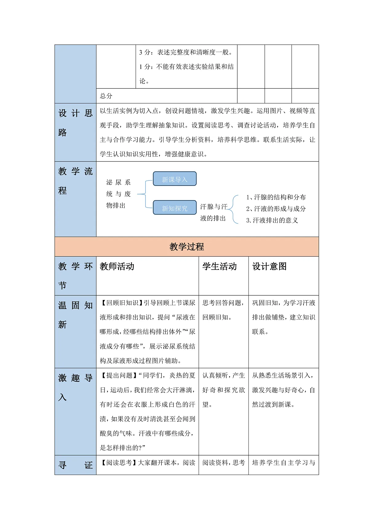 【核心素养】冀少版生物七下3.4.3汗腺与汗液的排出 教学设计第3页