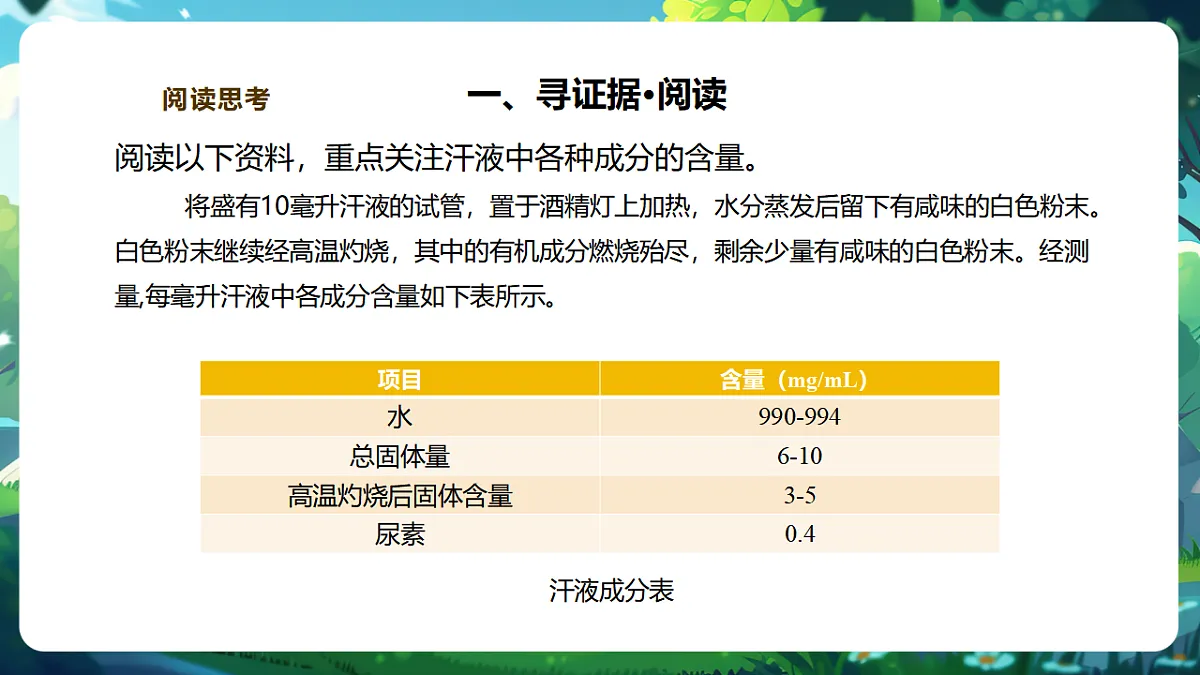 【核心素养】冀少版生物七下3.4.3汗腺与汗液的排出 课件(共26张PPT)第7页