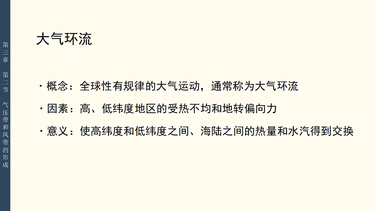 人教版选择性必修1 3-2气压带和风带 教学课件第4页