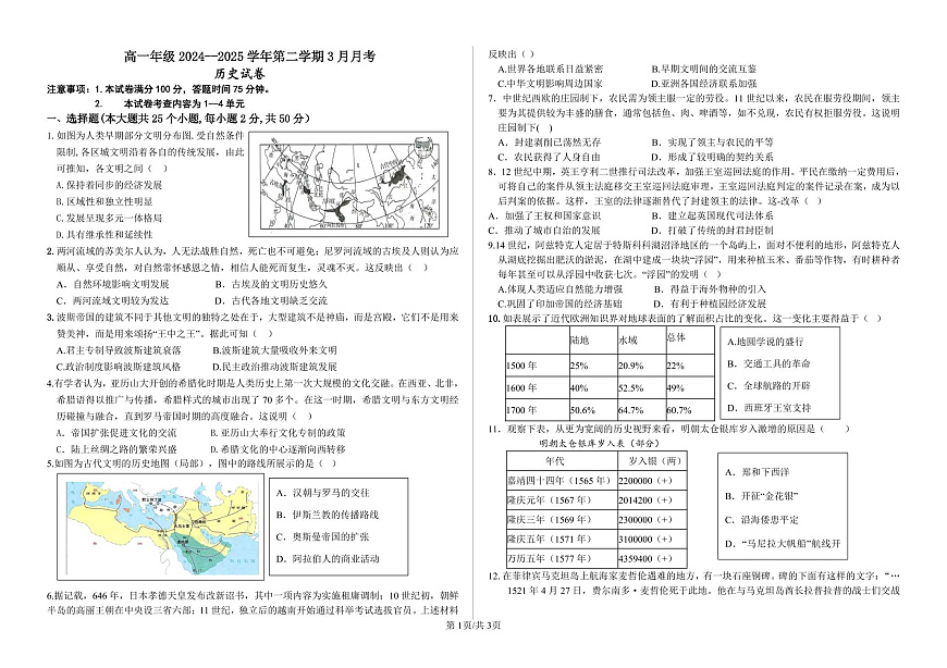 2024—2025学年度山西省晋中市现代双语学校南校高一下学期3月月考历史试题（含答案）第1页
