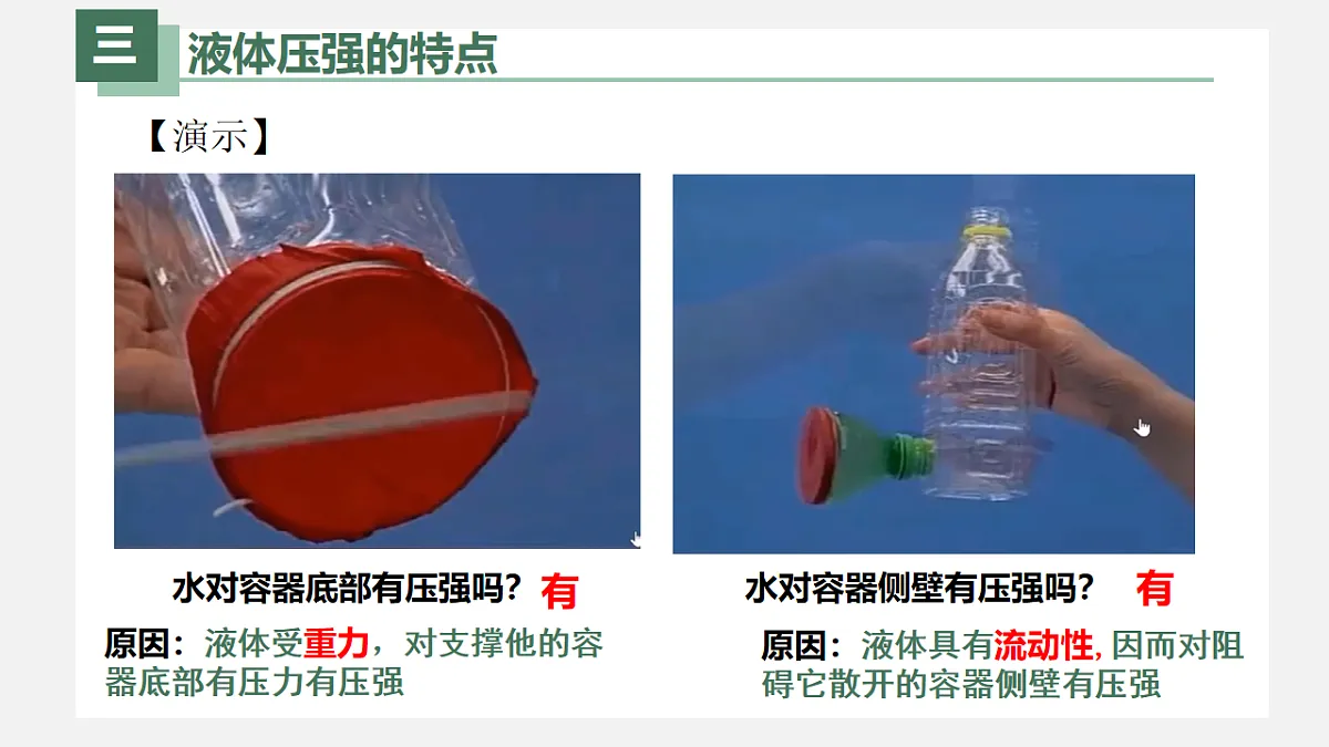 新人教版物理 八下 9-2《液体压强》课件第4页