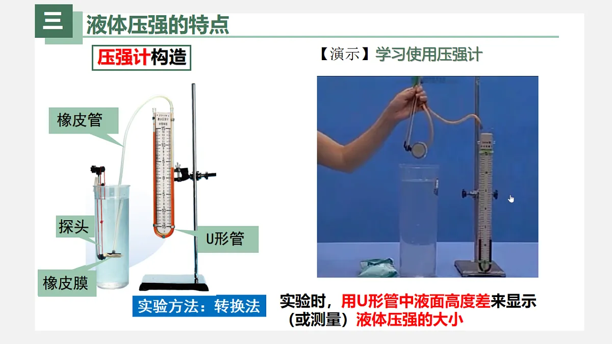 新人教版物理 八下 9-2《液体压强》课件第5页