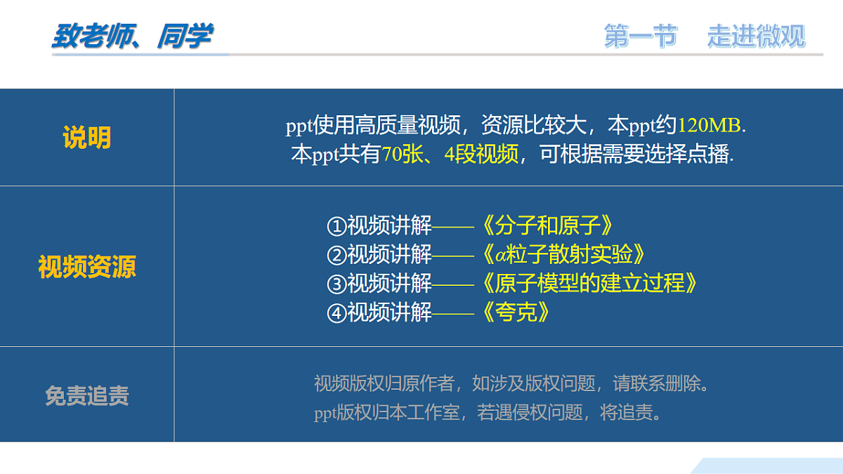 12.1走进微观（教学课件）-2024-2025学年八年级物理全一册（沪科版2024）第2页