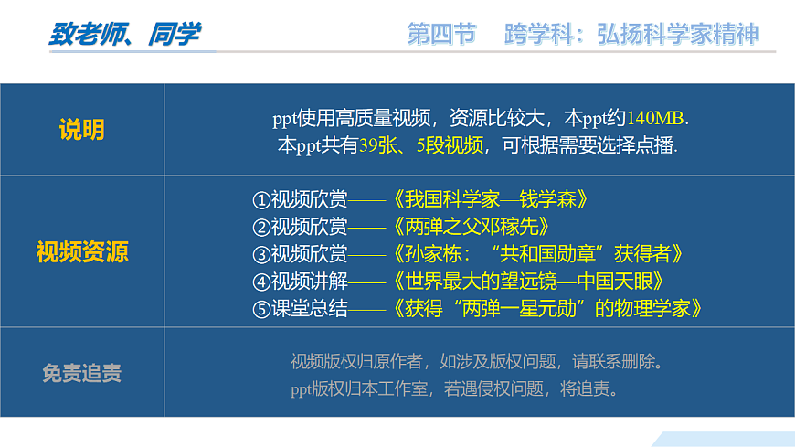 12.4跨学科：弘扬科学家精神（教学课件）-2024-2025学年八年级物理全一册（沪科版2024）第2页