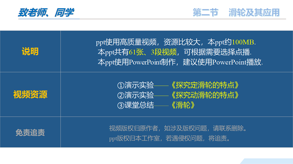 11.2 滑轮及其应用（教学课件）-2024-2025学年八年级物理全一册（沪科版2024）第2页