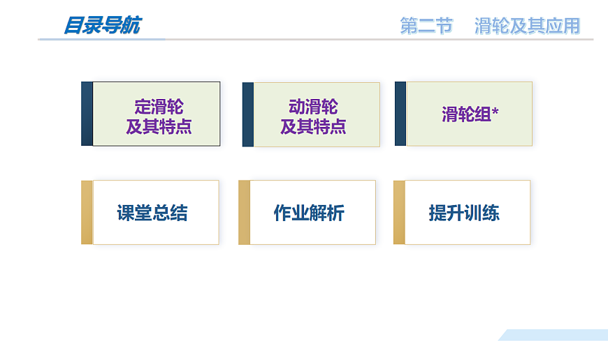 11.2 滑轮及其应用（教学课件）-2024-2025学年八年级物理全一册（沪科版2024）第5页