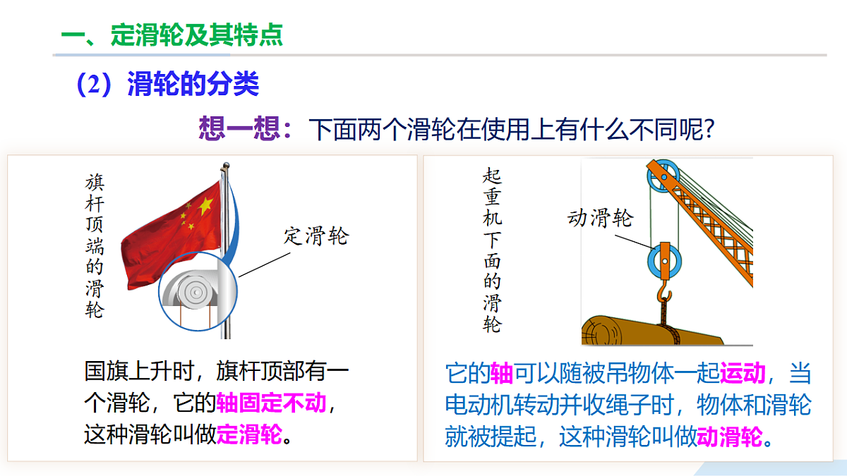 11.2 滑轮及其应用（教学课件）-2024-2025学年八年级物理全一册（沪科版2024）第8页