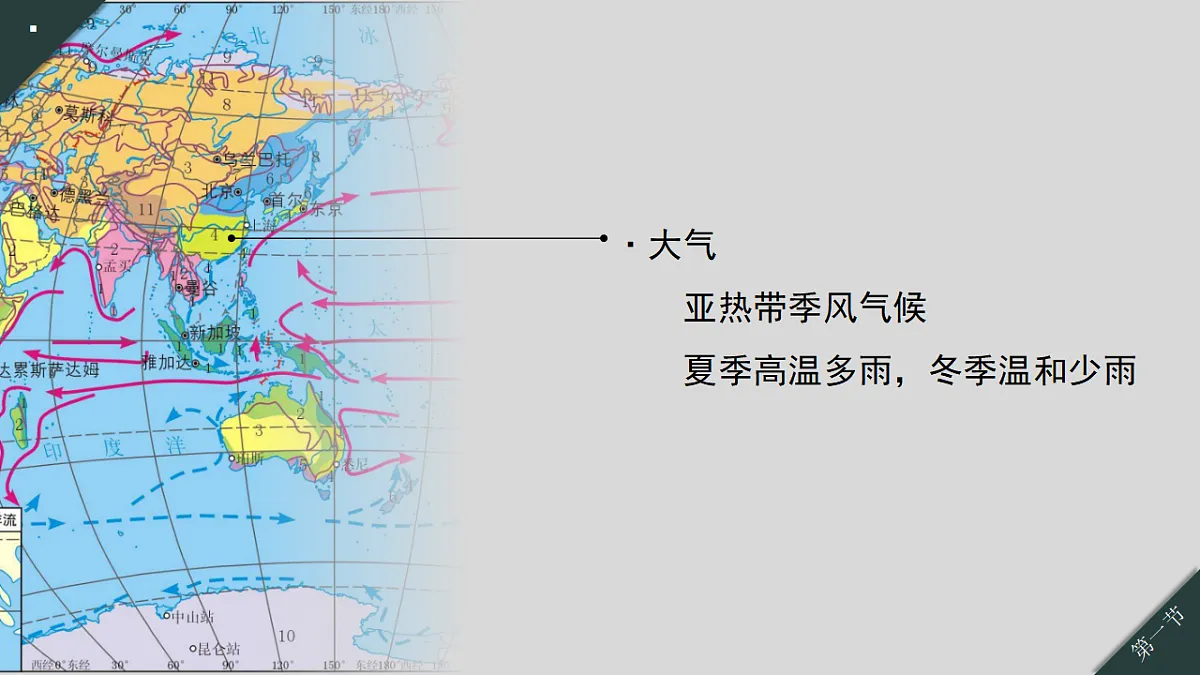 人教版高中地理 选择性必修1 5-1自然环境的整体性教学课件第7页